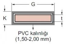 PVC Kalınlığı